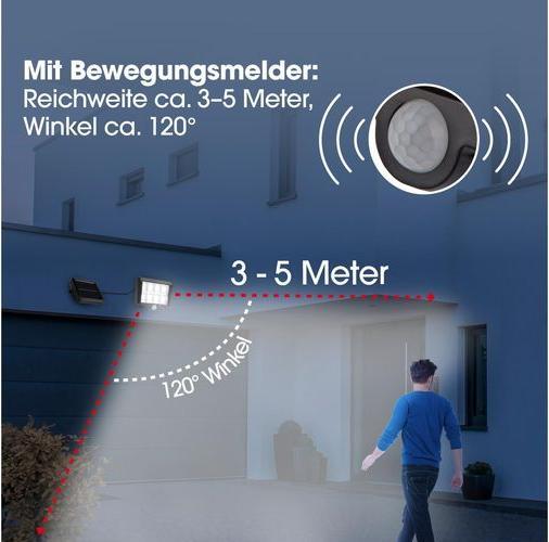 Image du produit Maxxmee Projecteur (300 lm, IP44)
