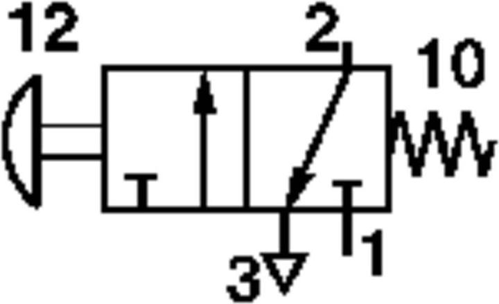 Produktbild Norgren Mechanischbetätigtes Pneumatik-Ventil SP/M1553B/83/N Gehäusematerial K