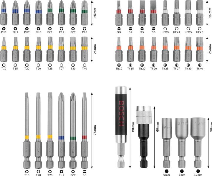 Actual product image Bosch Professional Zubehör Screwdriver bit set (Hexagon socket TX M10, Hexagon socket TX M15, Hexagon socket TX M20, Hexagon socket TX M30, Cross Phillips PH M1, Cross Phillips PH M2, Hexagon socket TX M25, Hexagon socket TX M27, Hexagon socket TX M40, Cross Pozidriv PZ M1, Cross Pozidriv PZ M2, Cross Phillips PH M3, Cross Pozidriv PZ M3)