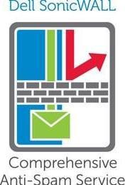 Produktbild Dell TZ 300 Compr Antispam 1J