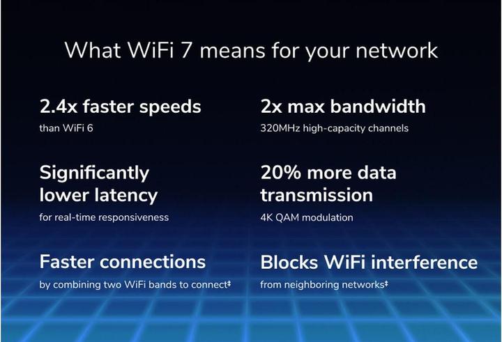 Nutritional values and ingredients Netgear Nighthawk RS200