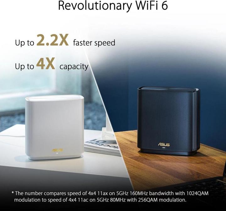 Produktbild ASUS ZenWiFi XT8 WiFi 6 AX6600 (2 Pack)