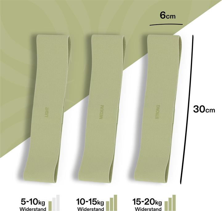 Actual product image Omnana SOFTFLEX fitness band (0.30 m, Easy)