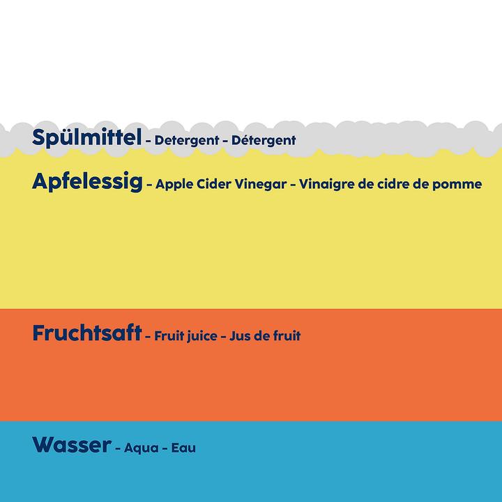 Image du produit Kela Fino