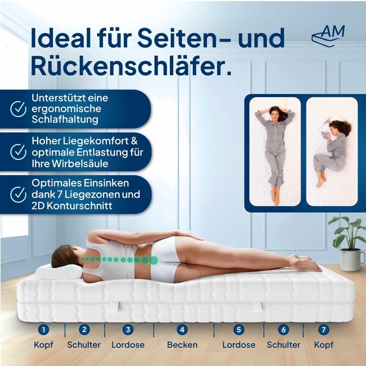 Produktbild AM Qualitätsmatratzen 7-Zonen Latex (100 x 200 cm, Schaumstoffkern)
