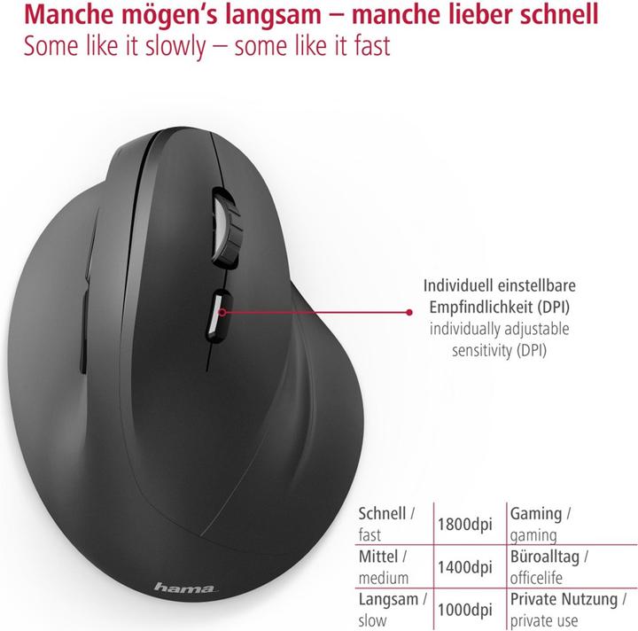 Actual product image Hama EMW-500 (Wireless)