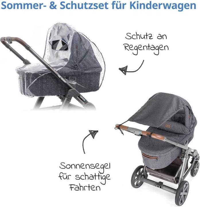 Produktbild Zamboo Sonnenschutz Erstlings- & Schutzset für Kinderwagen mit Sonnensegel