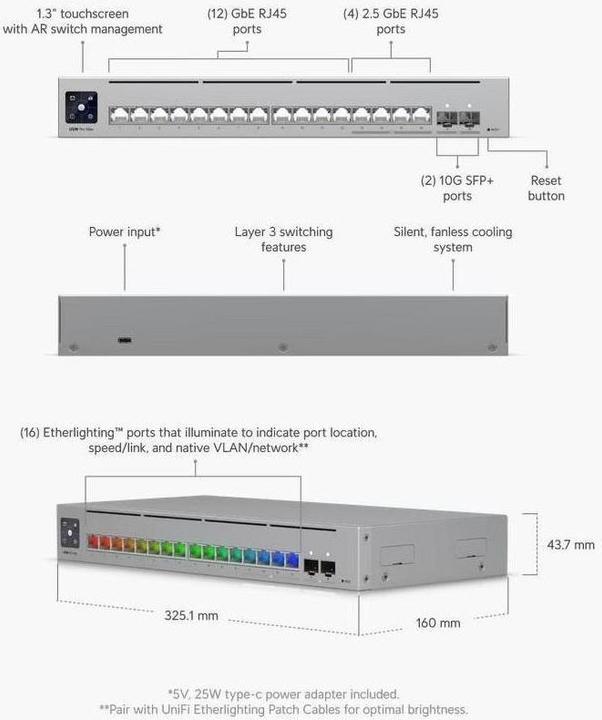 Produktbild Ubiquiti Pro Max 16 Managed Switch 2x 10G SFP+, 4x 2.5GbE, 12x 1GbE (18 Ports)