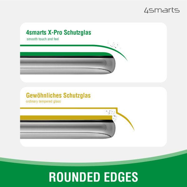 Actual product image 4smarts 360° Protection Set (1 Piece, Samsung Galaxy S23 FE)