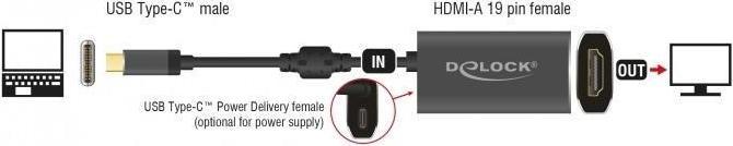Produktbild Delock USB Typ-C zu (HDMI, USB Typ-C, 20 cm)