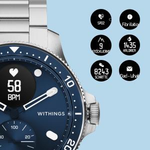 Image du produit Withings Scanwatch Horizon (43 mm, WLAN uniquement)
