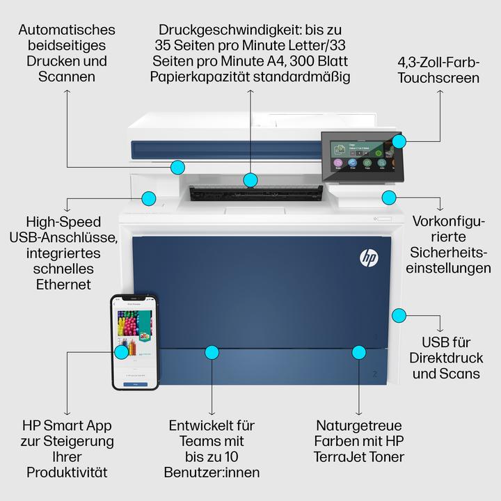 Actual product image HP Color LaserJet Pro MFP 4302fdw (Laser, Colour)