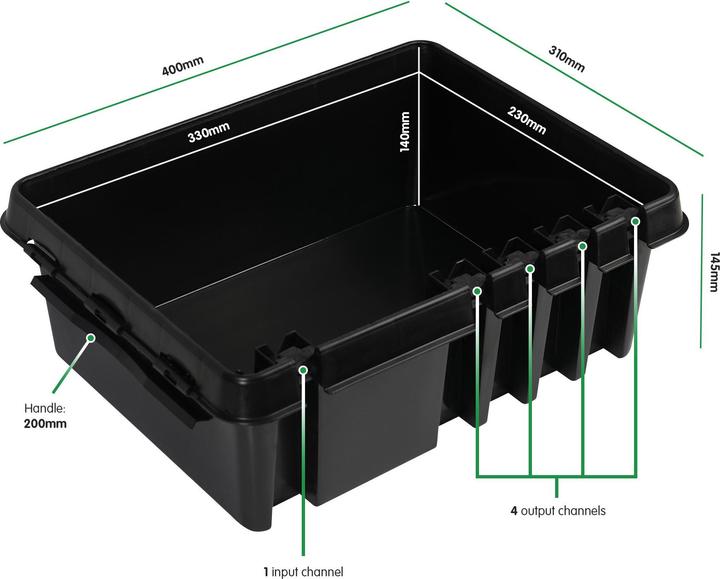 Actual product image Dri-Box 330
