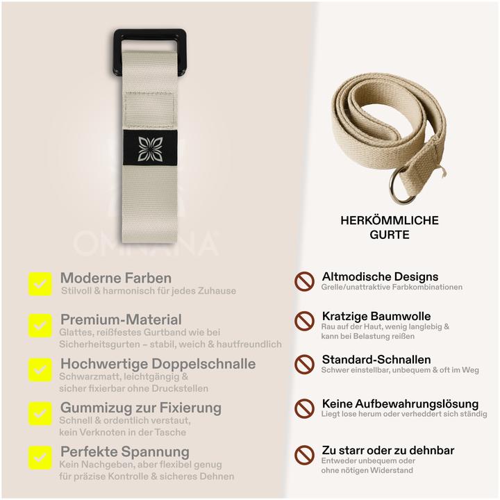 Produktbild Omnana EXtend Yogagurt