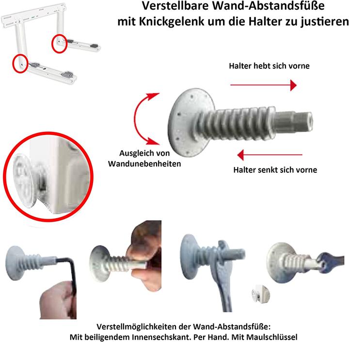 Actual product image Klima-B2B Giotto SG 120 Evo Wall Mount