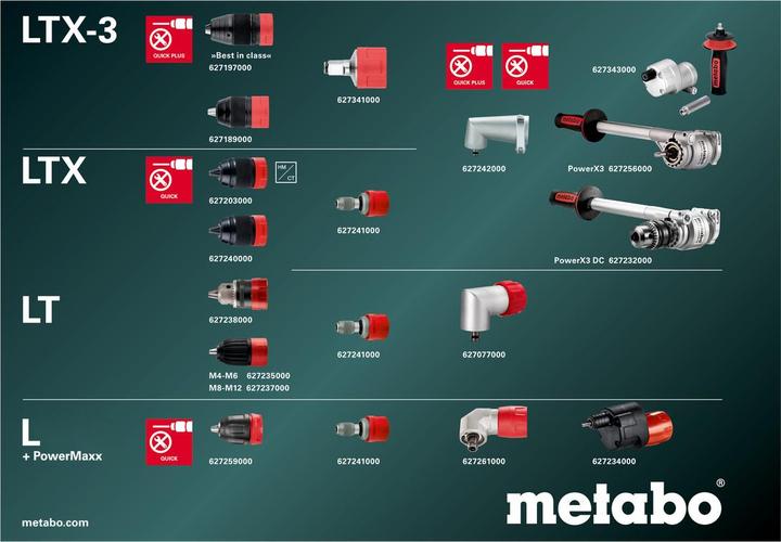 Produktbild Metabo BS 18 Quick (Akkubetrieb)