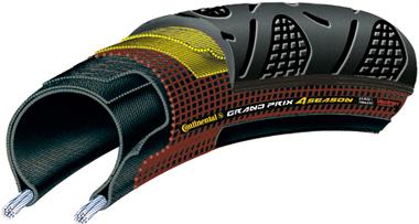 Actual product image Continental Grand Prix 4-Season (28 x 0.90, 23-622)