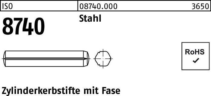 Actual product image Parallel grooved pin ISO 8740 with chamfers 5 x 45 Steel ISO 8740