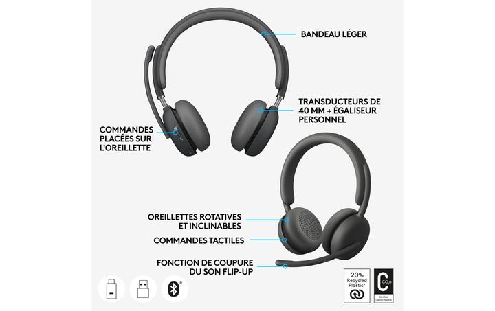 Actual product image Logitech Zone Wireless 2 (Wireless, Cable, USB-C)