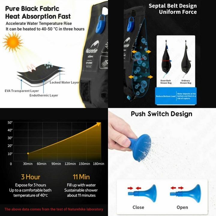 Immagine prodotto Naturehike Doccia solare nh21sj032-nero