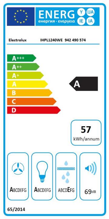 Etichetta energetica Electrolux Ihpl1240we (Ventilatori a soffitto)