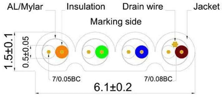 Produktbild Wirewin Netzwerkkabel (STP, CAT6, 2 m)