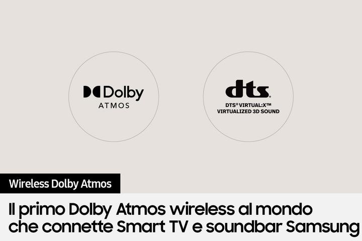 Actual product image Samsung HW-S801B Soundbar White 3.1.2 (3.1.2 Channel)