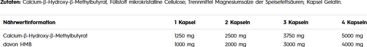 Nährwerte und Zutaten Olimp Sport Nutrition Hmb (1 Stück, Kapseln)