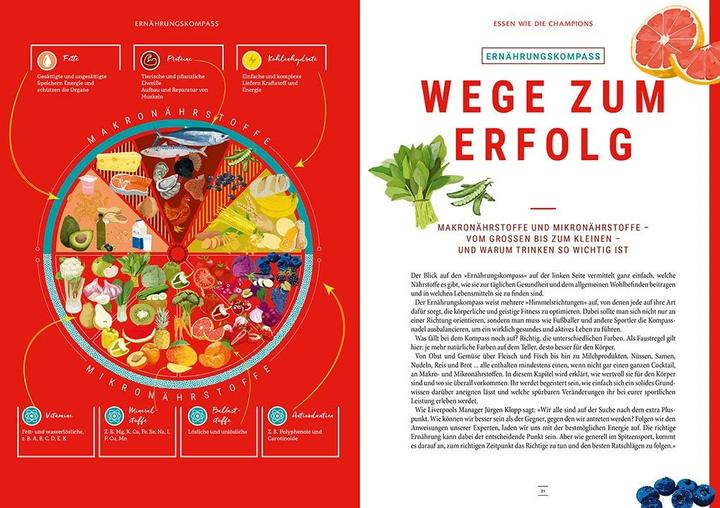 Actual product image Essen wie die Champions (German, Mona Nemmer, Liverpool FC, Cornelia Stoll, 2022)