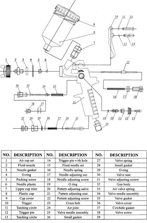 Immagine prodotto Wiltec Pistola HVLP Pistola a spruzzo Pistola a spruzzo H2000P ugello da 0,8 0,5 mm