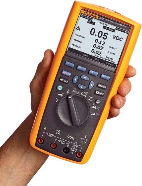Actual product image Fluke Hand Multimeter digital -287/F (CAT IV 600V, CAT III 1000V)