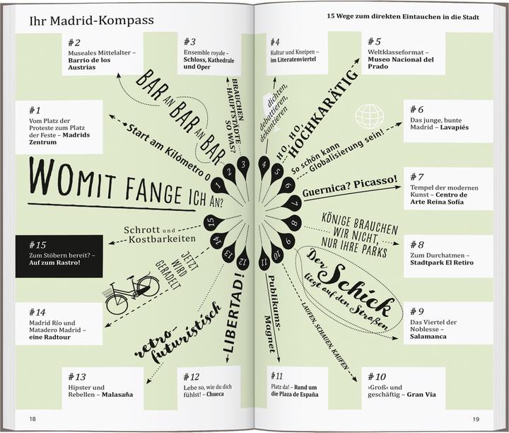 Produktbild direkt Madrid (Deutsch, Manuel García Blázquez, Maria Anna Hälker, 2024)