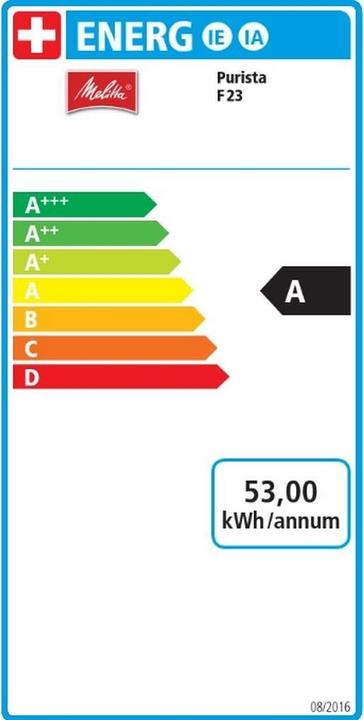 Energie-Label Melitta Purista