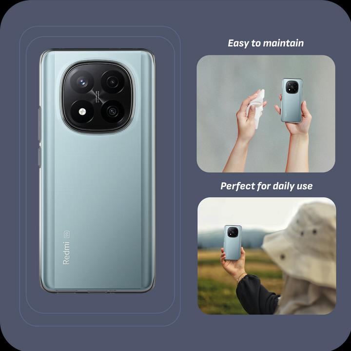 Produktbild Cazy Soft TPU Schutzhülle (Xiaomi Redmi Note 14 Pro+ 5G)
