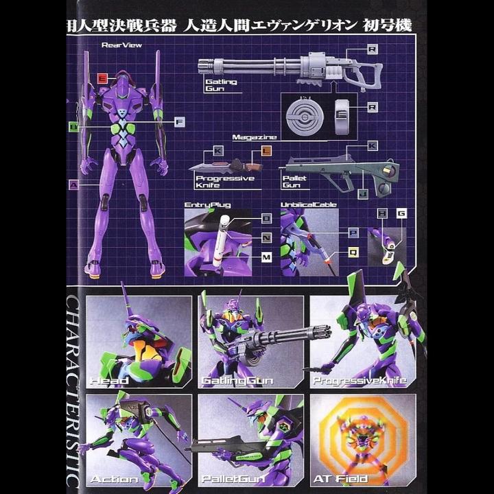 Immagine prodotto Bandai Unità Evangelion 01