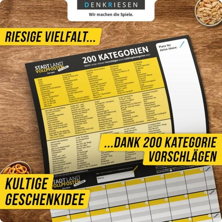 Actual product image Denkriesen City Land Full of Bollocks - Do It Yourself Edition - Your Game (German)