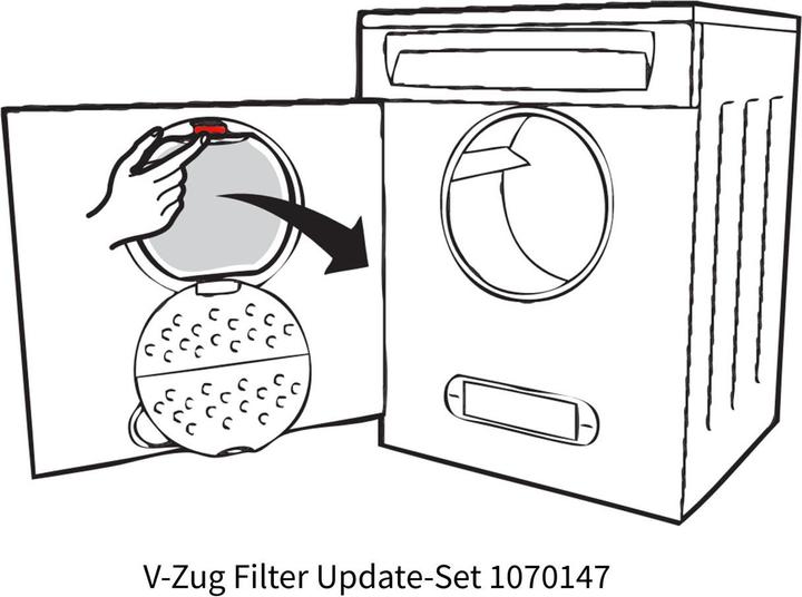 Image du produit V-Zug Filter update Tür KD 1070147 - Unimatic Trockner