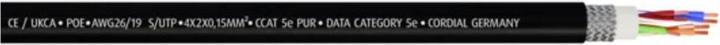 Actual product image Cordial 15557 RJ45 Netzwerkkabel, Patchkabel CAT 5e S/UTP 1.50 m Schwarz PUR-Man (S/UTP, CAT5e, 1.50 m)