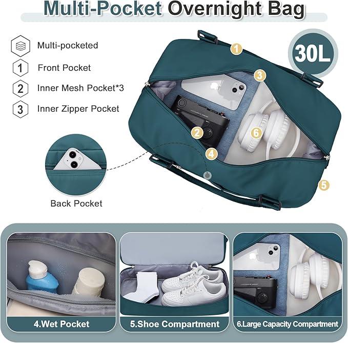 Actual product image Only-Bags.Store 3pcs travelling with a large carry-on bag, a sports bag, and a waterproof luggage