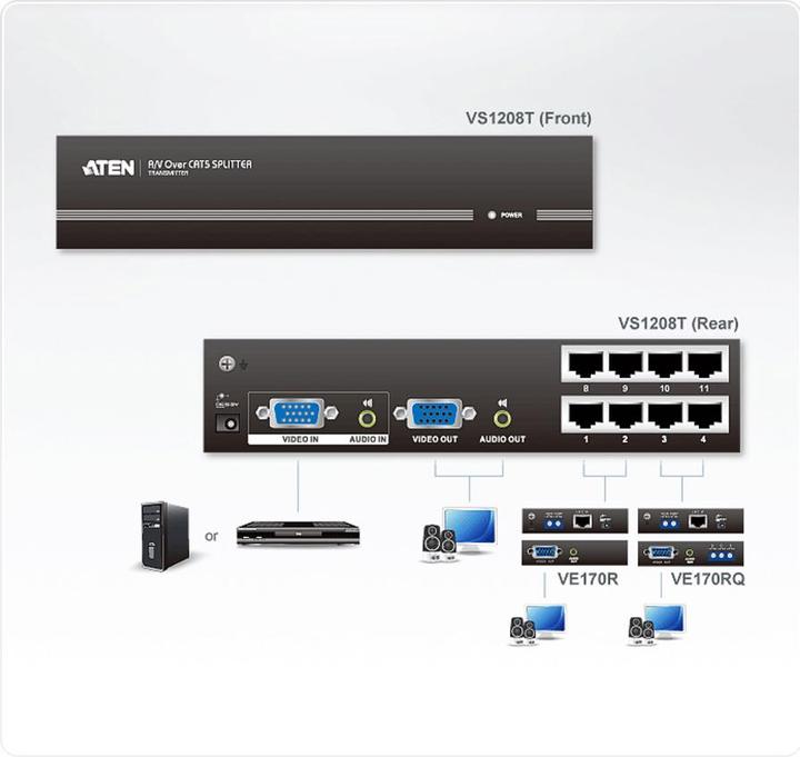 Actual product image Aten Port VGA Audio/Video Splitter over CAT 5e/6