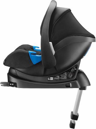 Actual product image RECARO Privia (Booster seat)