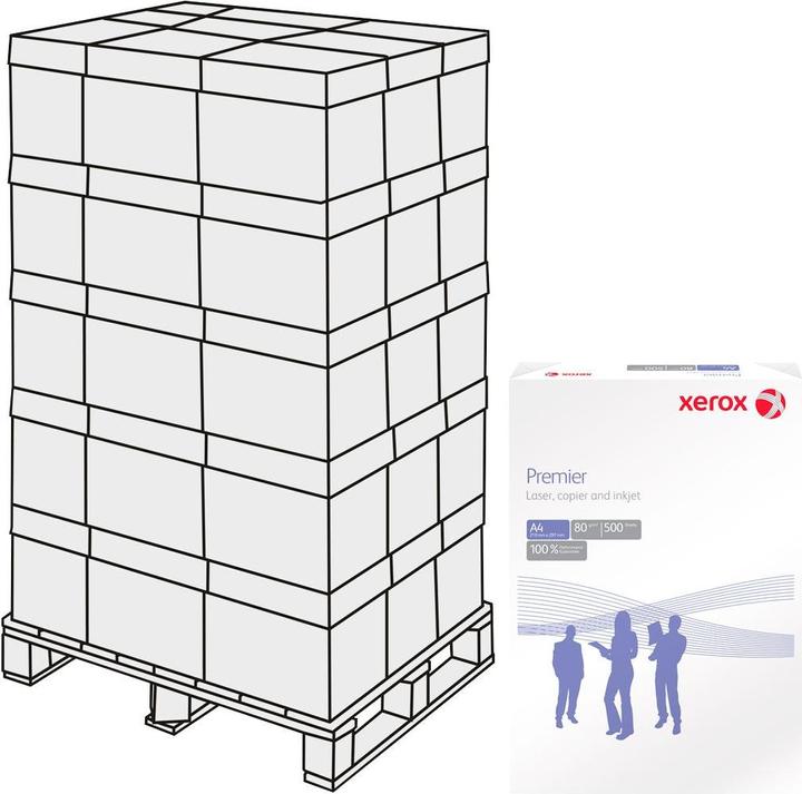 Actual product image Xerox Premier (80 g/m², 500 x, A4)