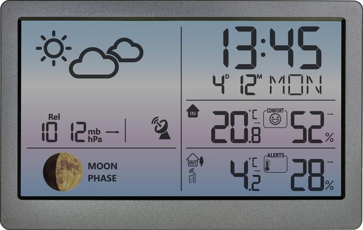 Actual product image TFA Funkwetterstation