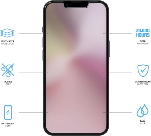 Immagine prodotto Eiger Mountain H.I.T (2er-Pack) (2 Pezzo/i, Apple iPhone 16e)
