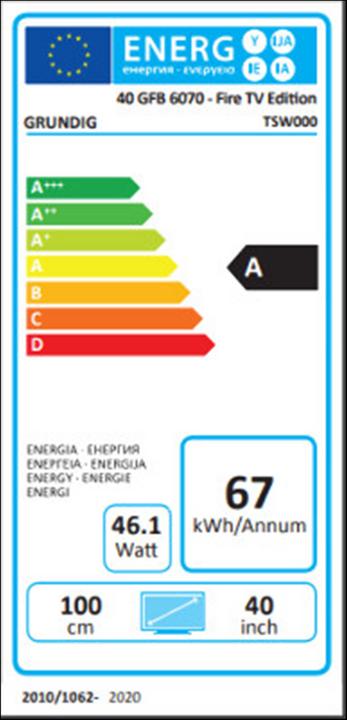 Energielabel Grundig 40 GUB 6070 Fire TV (40", LED, Volledige HD)