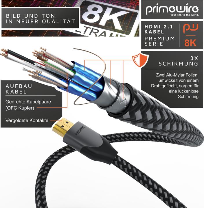 Produktbild Primewire HDMI (Typ A) — HDMI (Typ A) (2 m, HDMI)