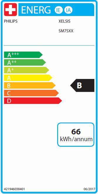 Label énergétique Saeco Xelsis SM7580/00