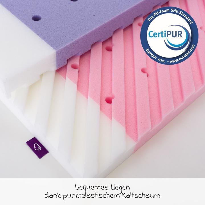 Actual product image Träumeland Baby mattress Polar Star (60 x 120 cm)