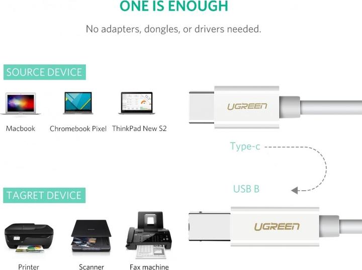 Produktbild Ugreen US241 (2 m, USB 2.0)