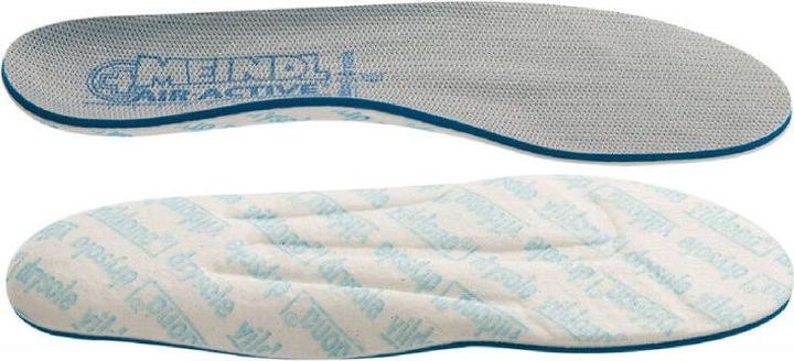 Actual product image Meindl Air-Active Soft Print insole